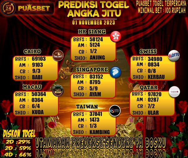 PREDIKSI TOGEL JITU PUASBET 01 NOV 2023