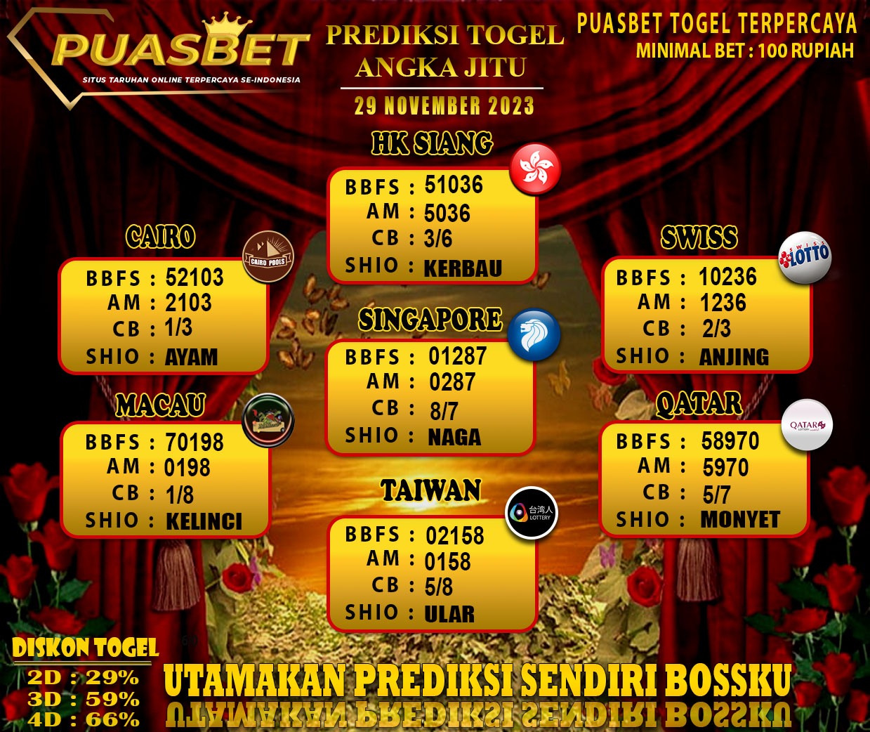 PREDIKSI TOGEL JITU PUASBET 29 NOV 2023