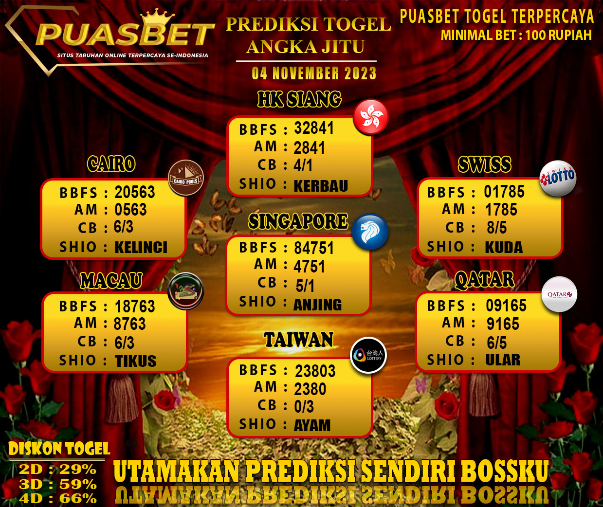 PREDIKSI TOGEL JITU PUASBET 04 NOV 2023