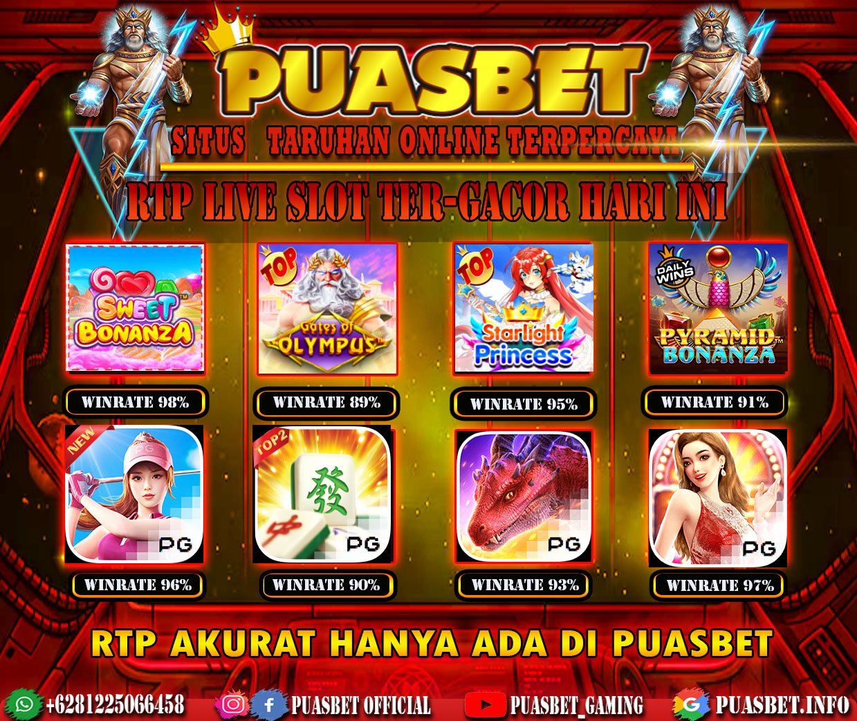 INFO SLOT GACOR PUASBET 02 NOV 2023