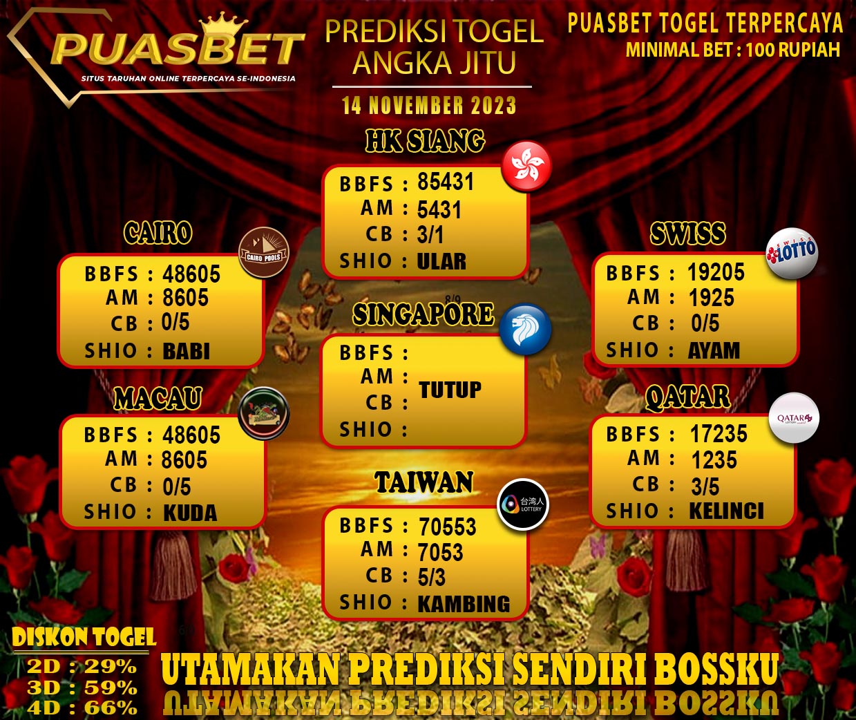 PREDIKSI TOGEL JITU PUASBET 14 NOV 2023