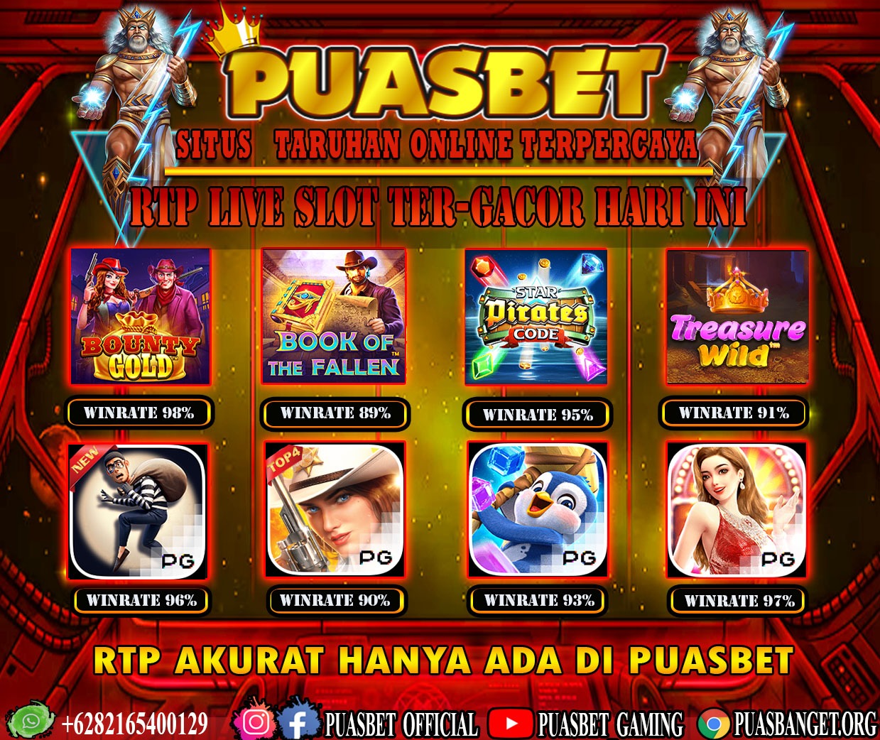 PREDIKSI SLOT GACOR PUASBET 21 NOV 2023