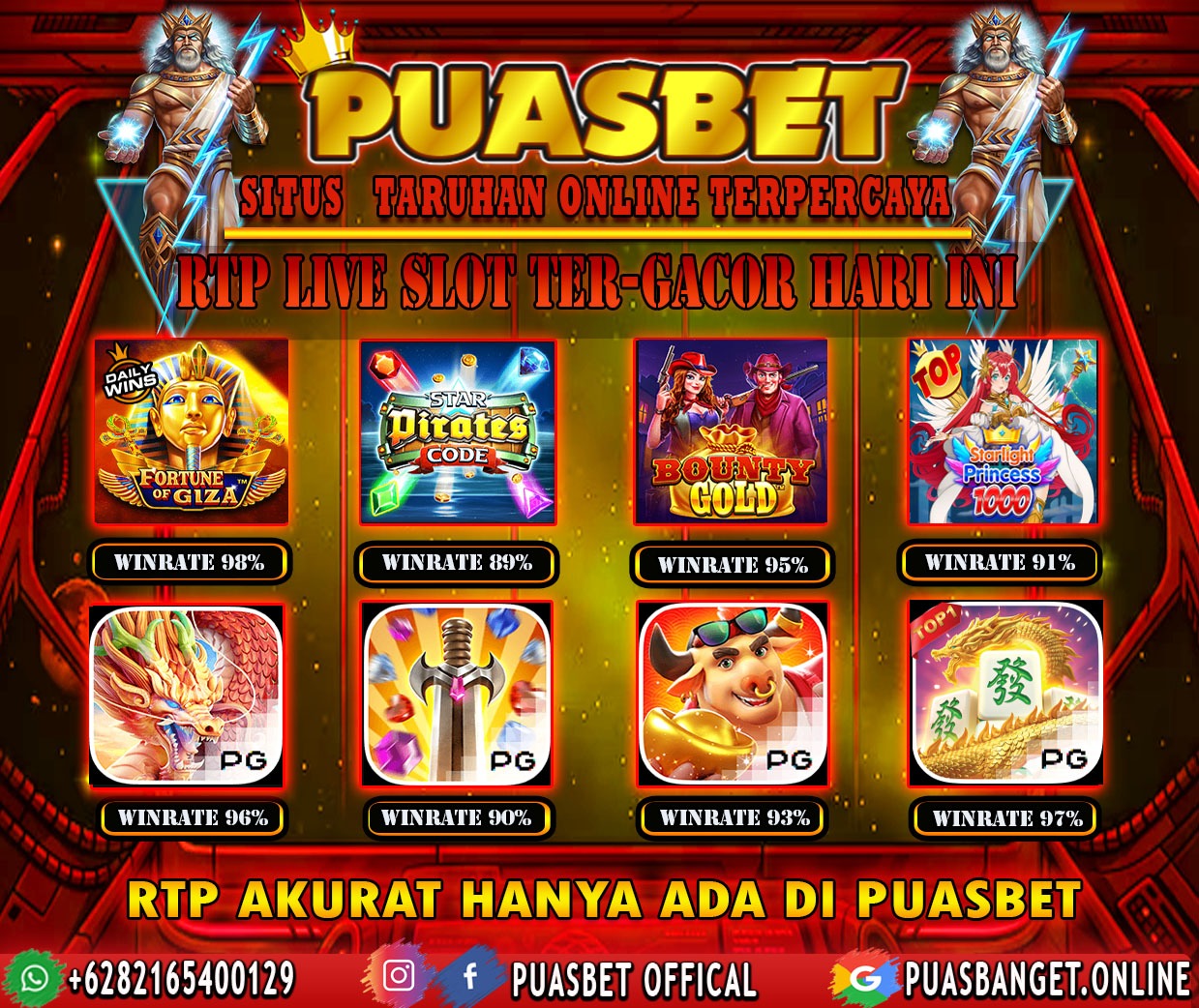 INFO SLOT GACOR PUASBET 02 DES 2023