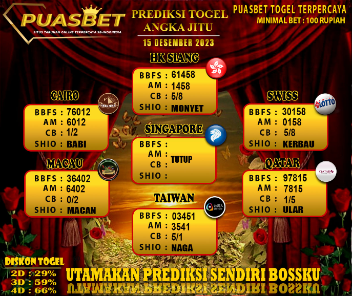 PREDIKSI TOGEL AKURAT PUASBET 15 DES 2023