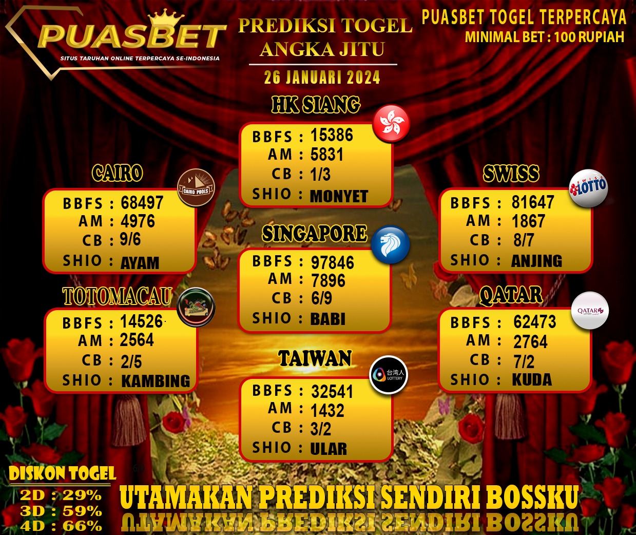 PREDIKSI TOGEL AKURAT PUASBET 26 JAN 2024